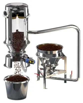 Máy Cấp Liệu Chân Không piFLOW-Giải Pháp Đơn Giản Xử Lý Nguyên Liệu Dạng Bột Hạt